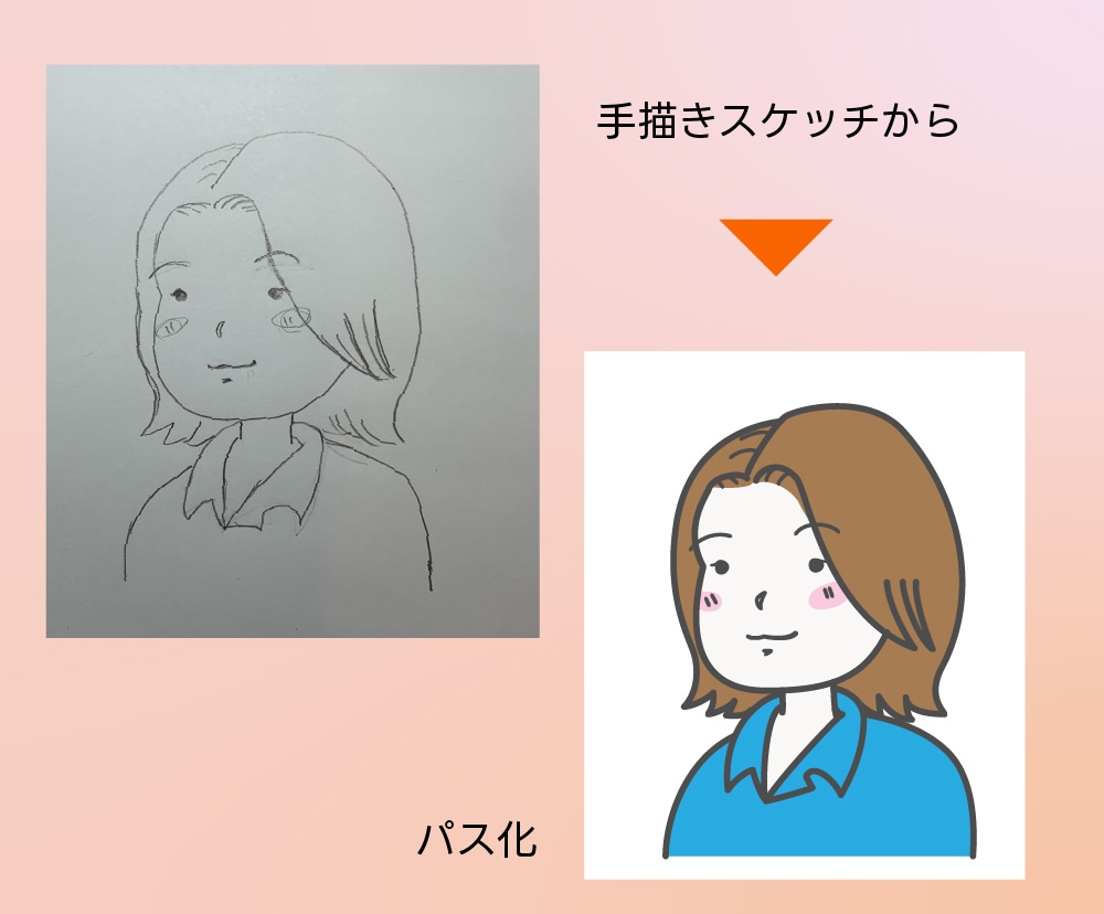 各種画像データからaiデータ作成します 最適なデータ作成します 15件まで最安価格で！ イメージ6