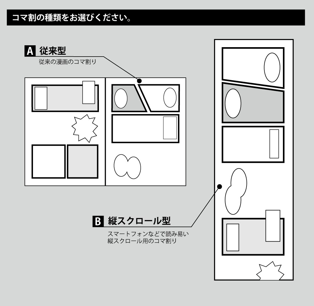 B漫画のシナリオ・セリフを作成いたします ※こちらは漫画制作をご依頼いただいた方用のサービスです イメージ2