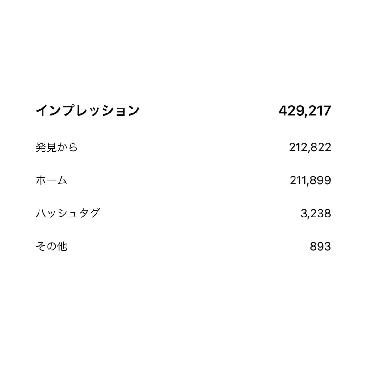 インスタ運用相談＋PDF付✨14日間サポートします インスタフォロワー4万.ノウハウ伝授！目的に沿った運用へ イメージ6