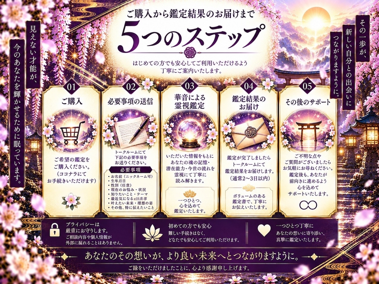 あなたの潜在能力・眠る才能を霊視します 才能・強み・使命｜本来の力を開花へ導く イメージ8