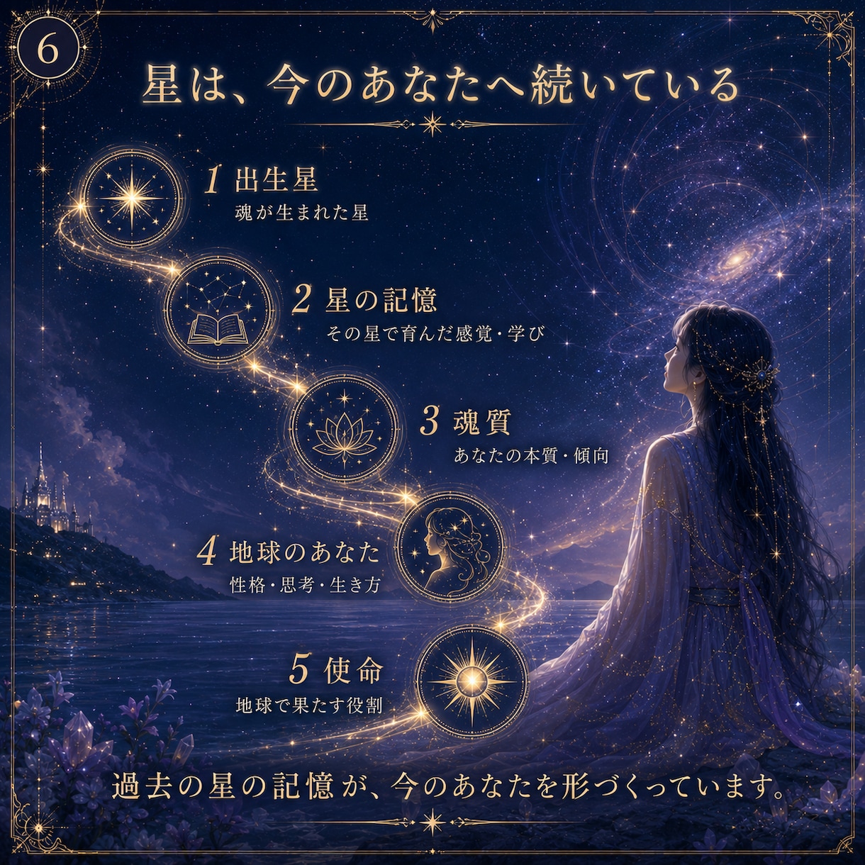 スターシード鑑定　大いなる源から出生星を降ろします なぜ地球に来たのか。魂のルーツから使命を開きシード発芽します イメージ6
