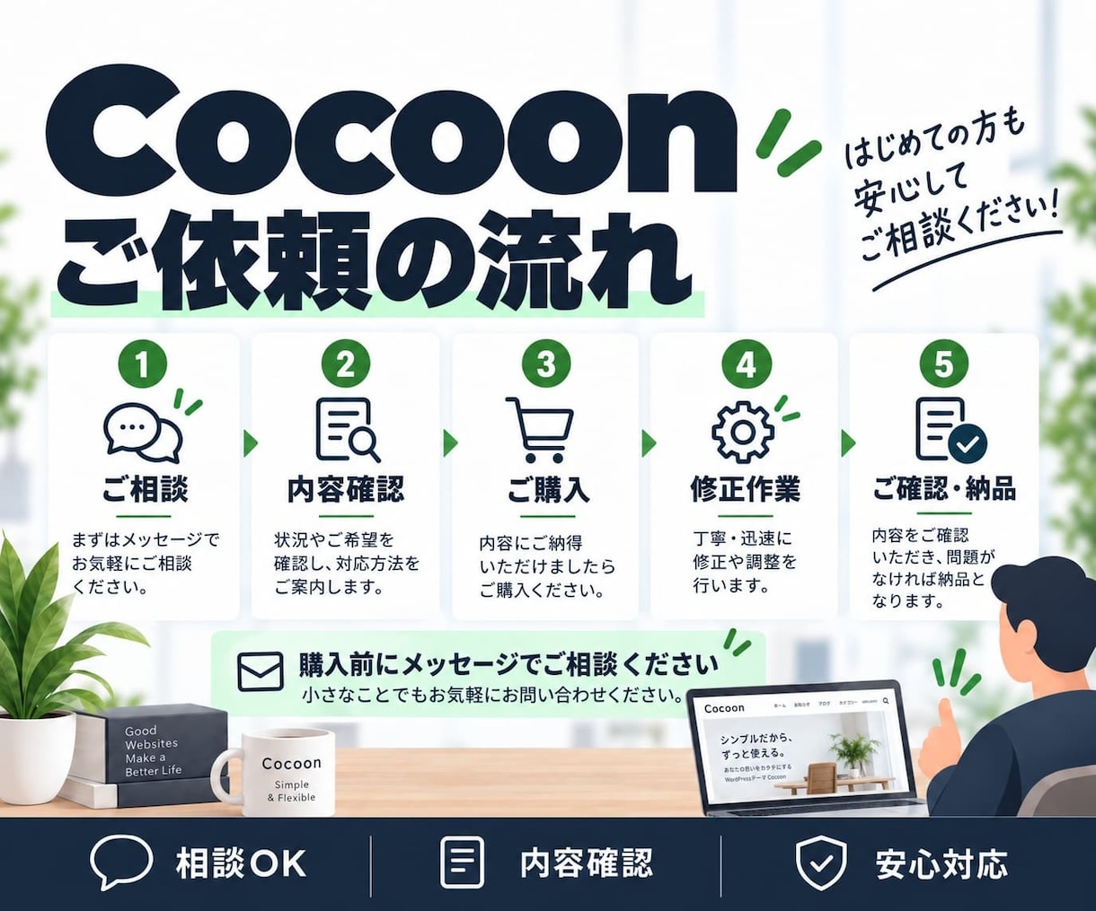 Cocoonの修正・カスタマイズを代行します 設定からCSS調整まで「ここだけ変えたい」に対応 イメージ3