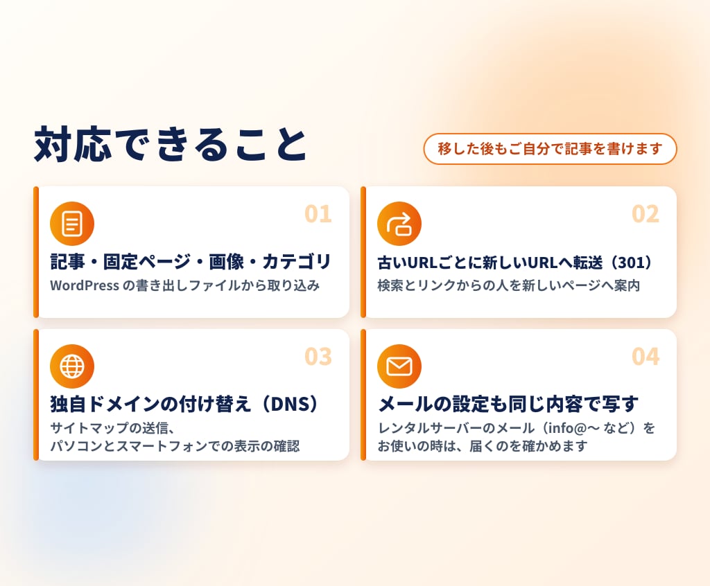 WordPressサイトをEmDashへ移行します 記事と画像を移し、古いURLを新しいページへ転送します イメージ2