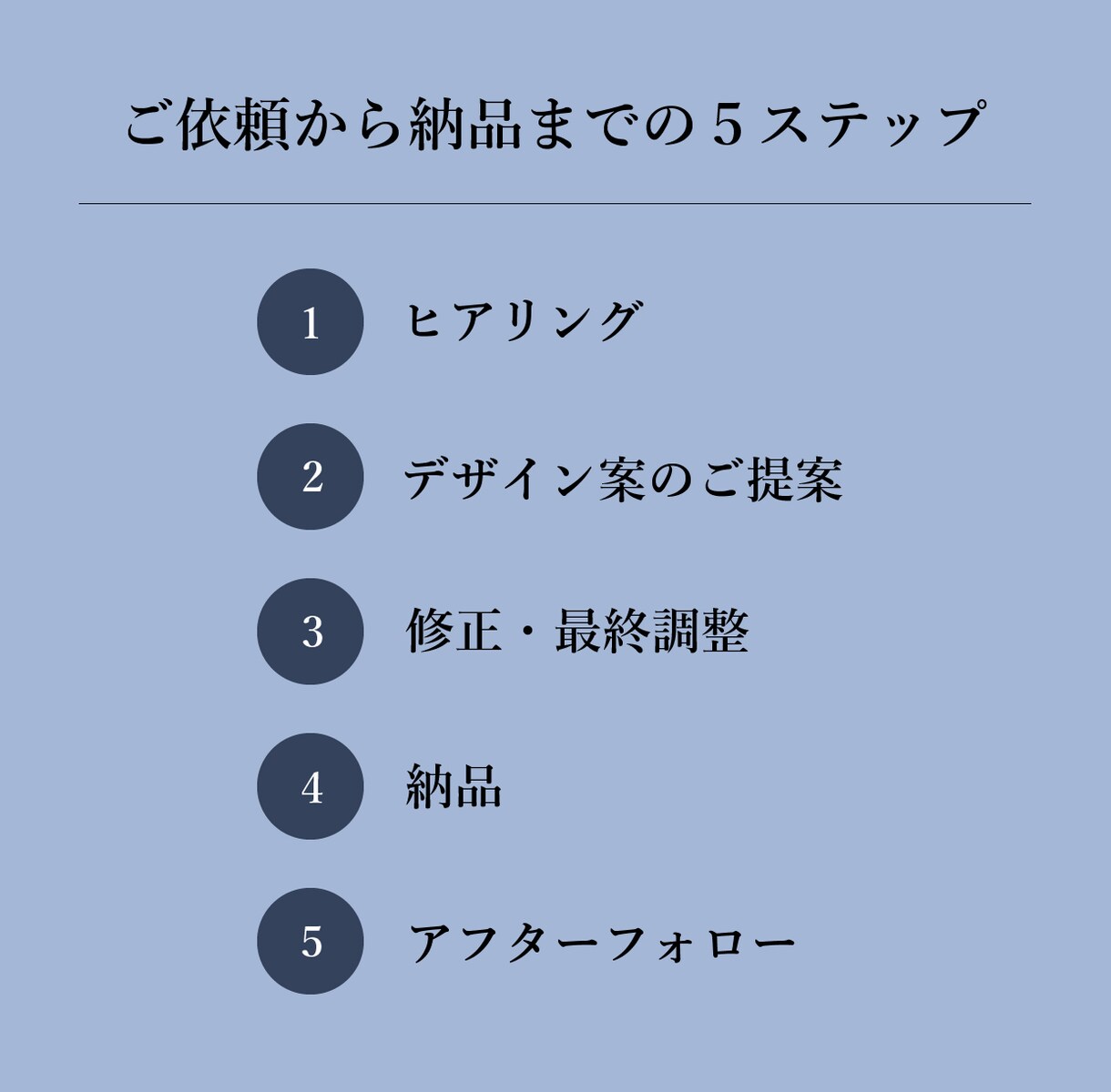 プロによるロゴデザイン。“世界に１つ”を届けます 【ココナラ開設記念】元制作会社デザイナーがロゴデザイン イメージ3
