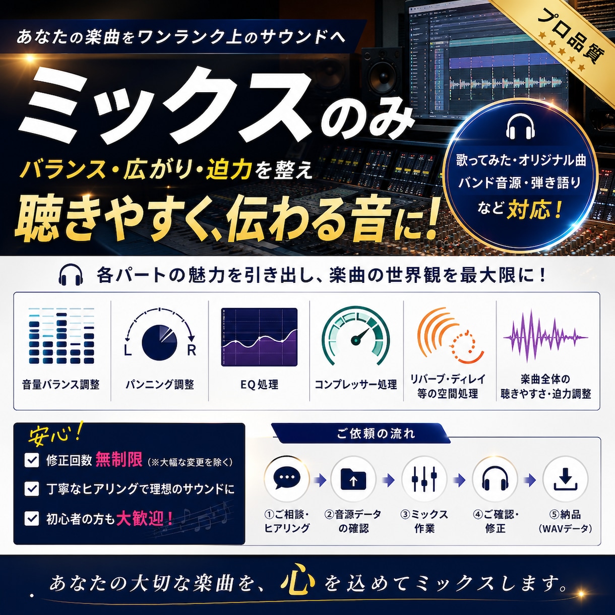 楽曲を聴きやすく、迫力あるサウンドにミックスします 歌ってみたやオリジナル曲 カバー ミキシング イメージ1