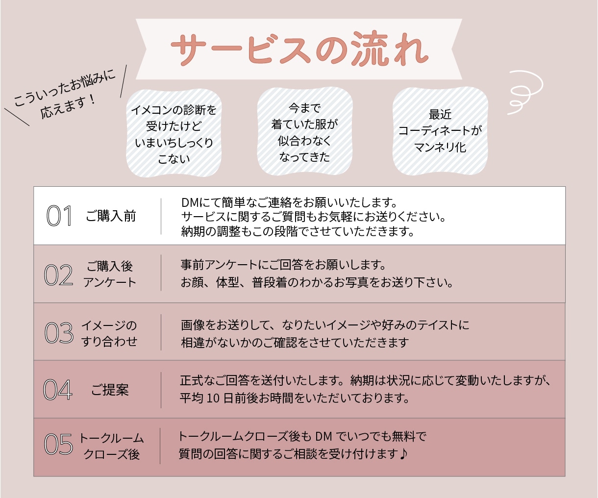 アナタだけの14点！着回し2週間コーデ提案します ココナラ歴7年目のプロがあなたに似合う服を選びます！ イメージ3
