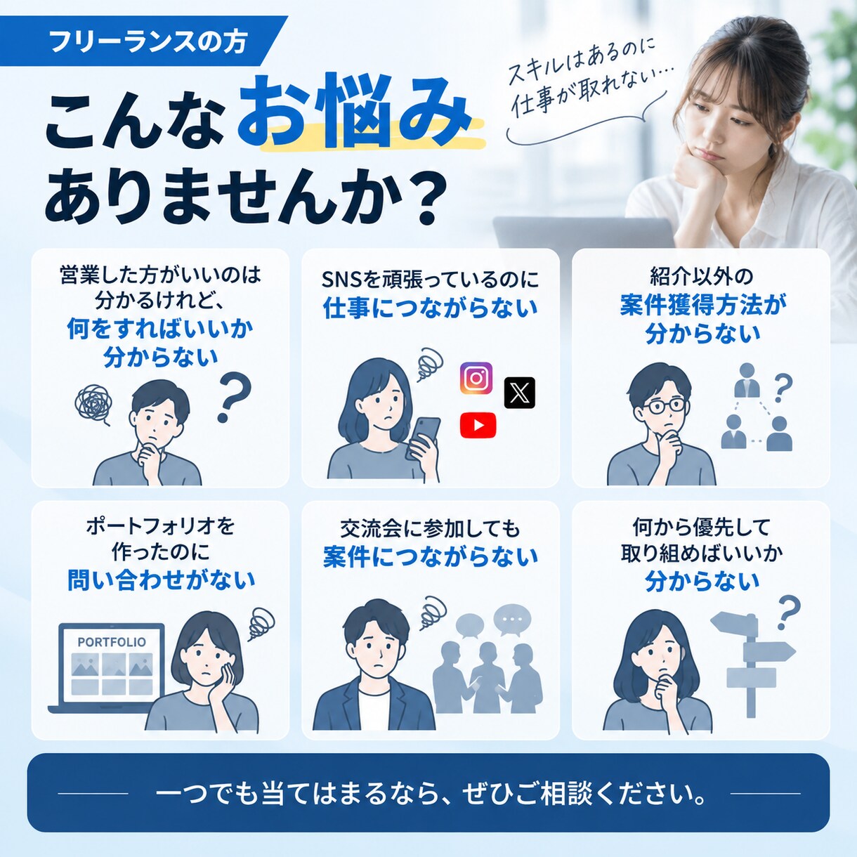 フリーランスの案件獲得・営業のお悩みを整理します 仕事が取れない原因を一緒に整理し、次にやることを明確にします イメージ2