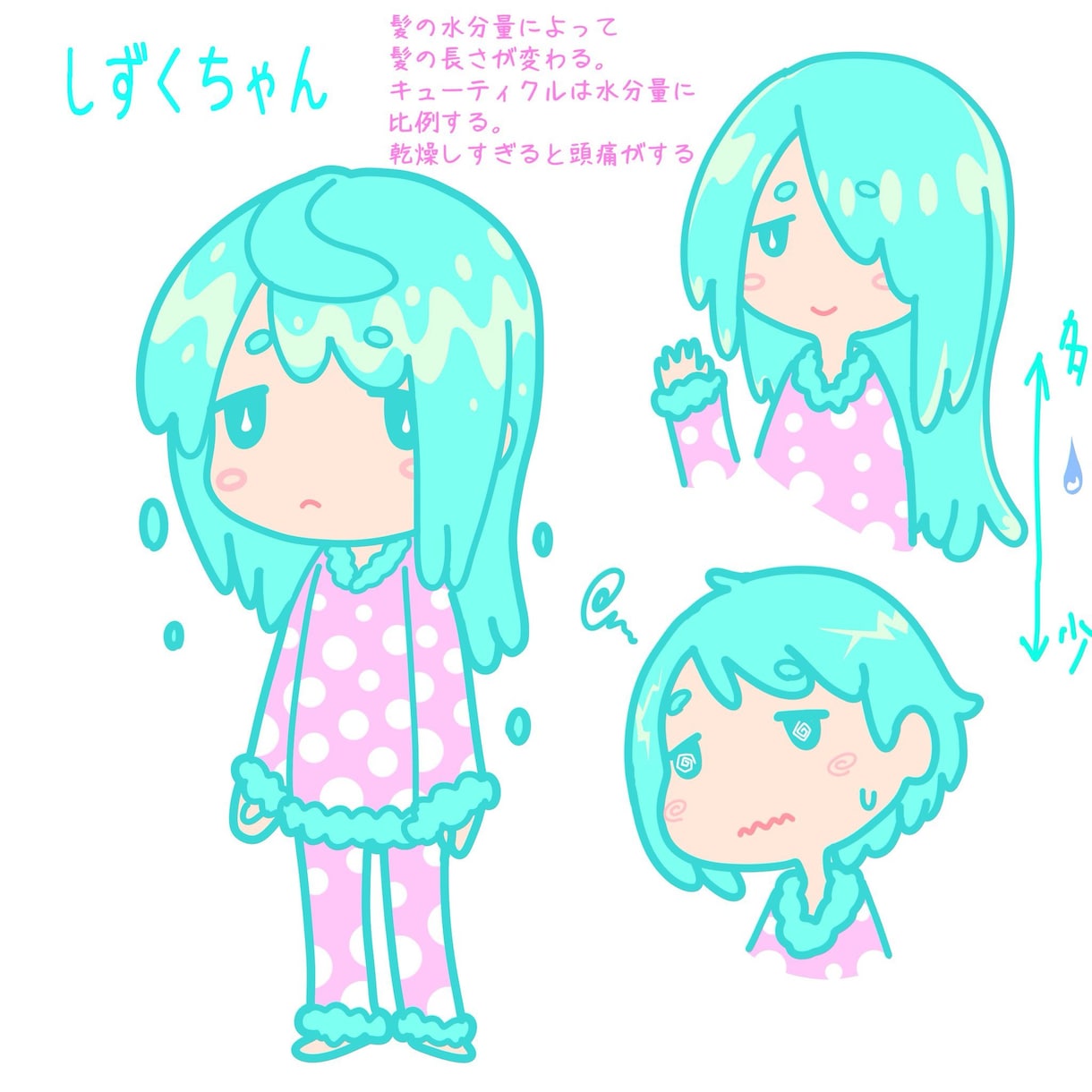 アイコンデザイン承ります 絵の依頼？ではぜひ私にお任せください！ イメージ7