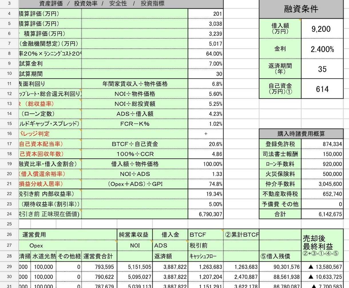 不動産投資用の投資判断Excelを提供します 現役不動産投資家が作成してお送りいたします。 イメージ3