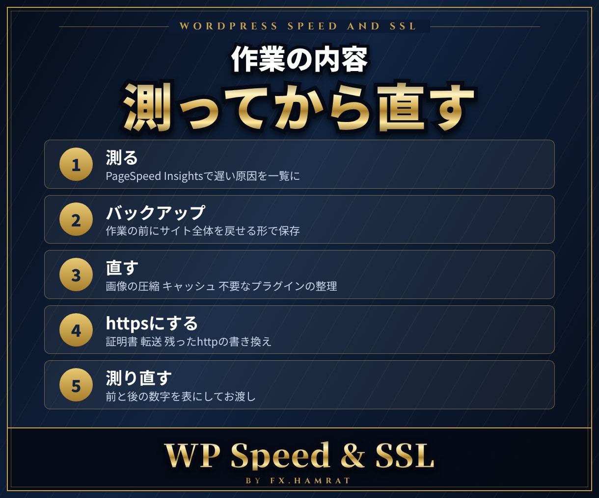 WordPressの表示速度を改善しSSL化します 重い原因を測ってから直す 作業の前後の数字つき イメージ3