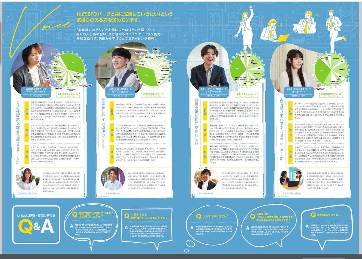 集客を目的とした人目を惹きつけるデザインできます とにかく人を呼びたい、顧客の心に印象つけたいを実現 イメージ2