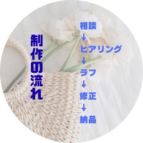 ハンドメイド・個人店向けブランドデザイン制作します 作品の魅力が伝わる世界観を形にします イメージ5