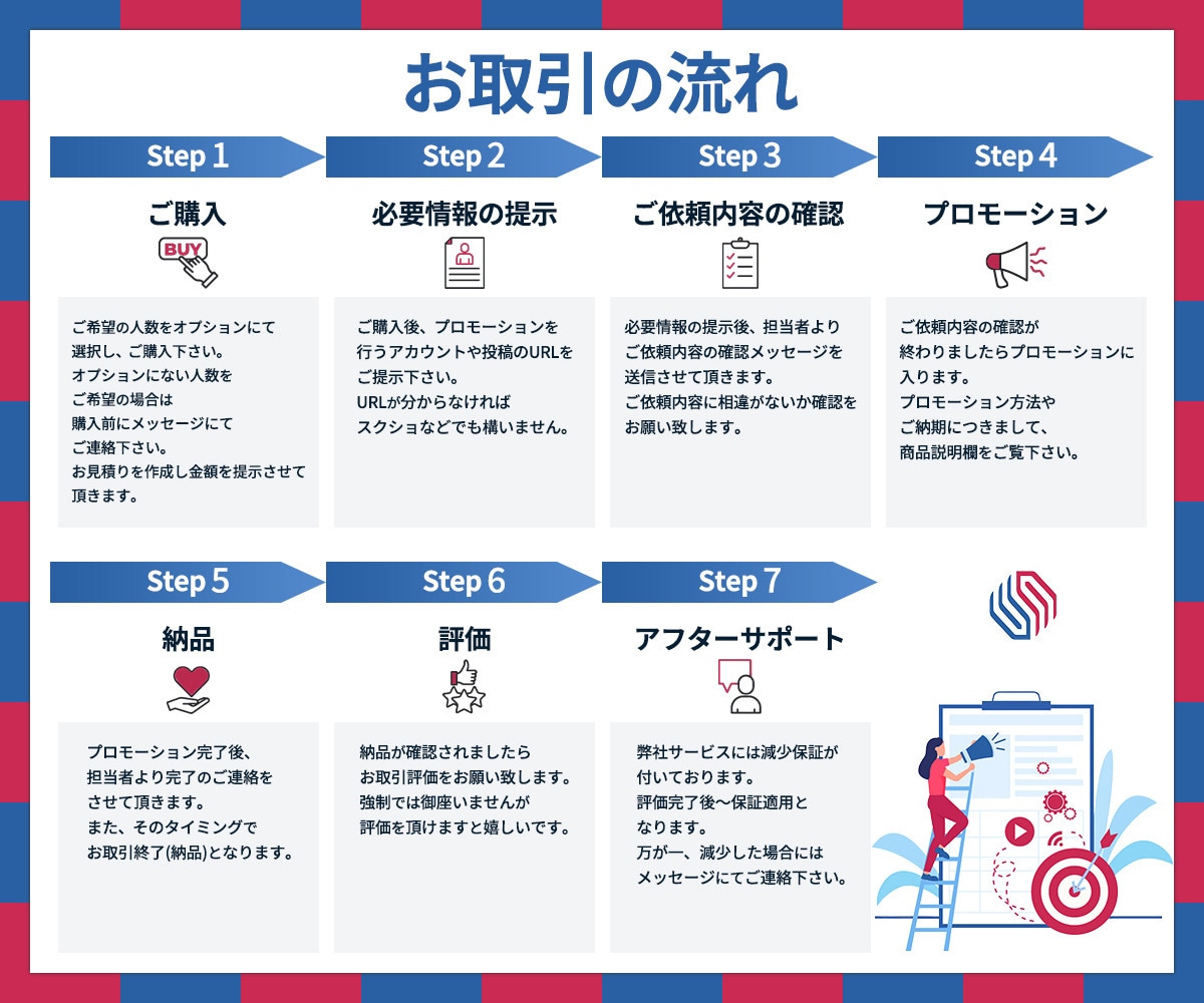 Twitter★フォロワー【2000人】増加します 30日の減少保証付☆+2,000人 3,000円でご提供中！ イメージ2