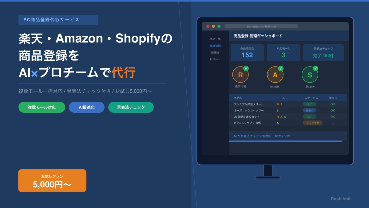 ECサイトへの商品情報の入力を代行します 楽天・Amazon・Shopifyの商品登録を紹介文付きで〜 イメージ1