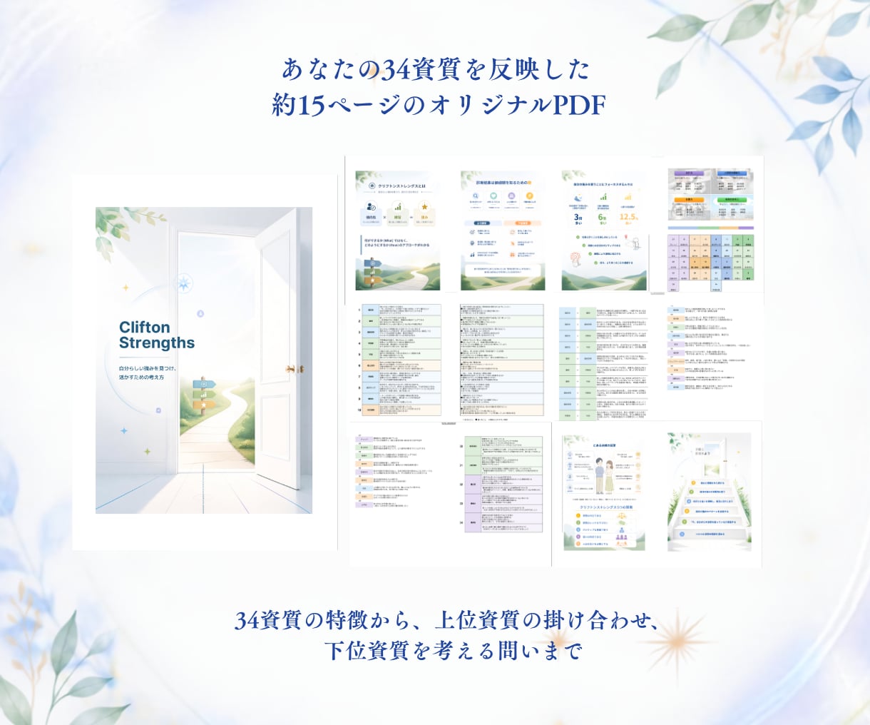 ストレングス34資質から『自分らしさ』を深掘ります 上位資質の掛け合わせまで反映｜あなただけのオリジナルPDF イメージ2