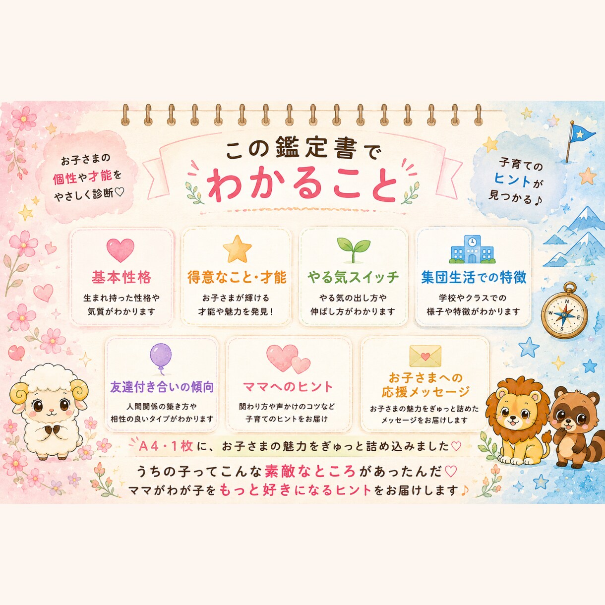 わが子の個性まるわかり鑑定書を作成します 個性や才能、やる気スイッチがわかる！ イメージ3