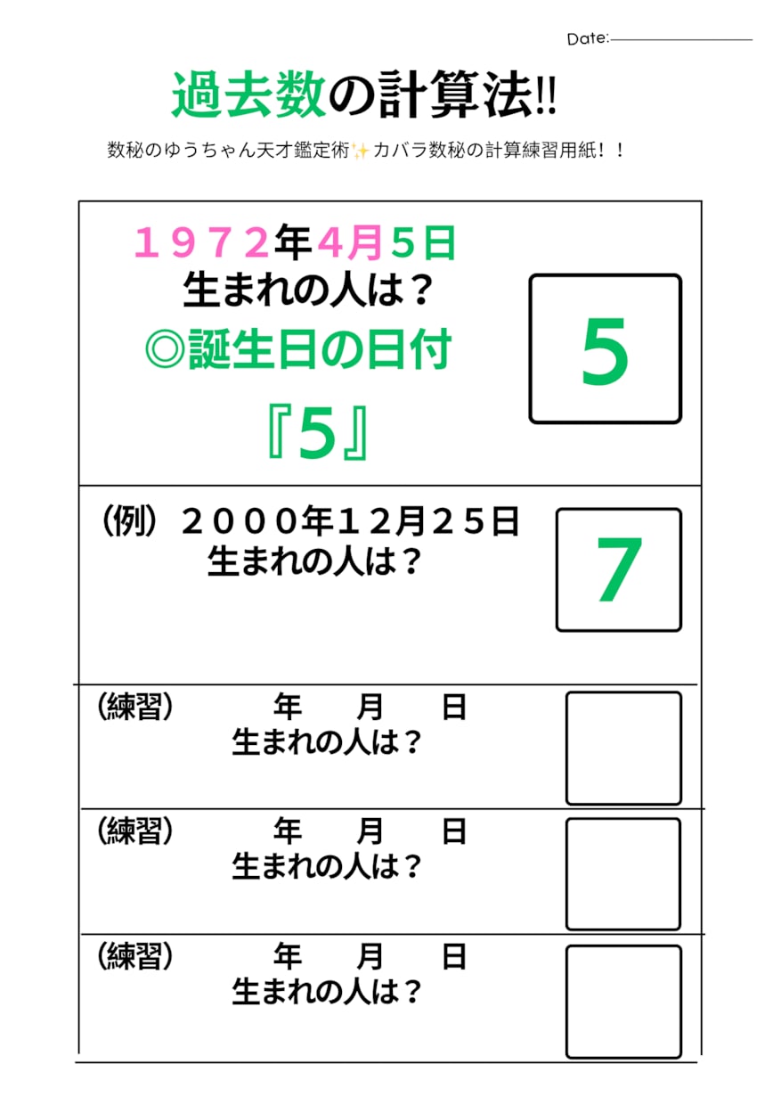 占いのやり方｜カバラ数秘術｜即❗️占えます ☪️カバラ数秘資料｜電話占いに特化☪️数字のエネルギー資料 イメージ1