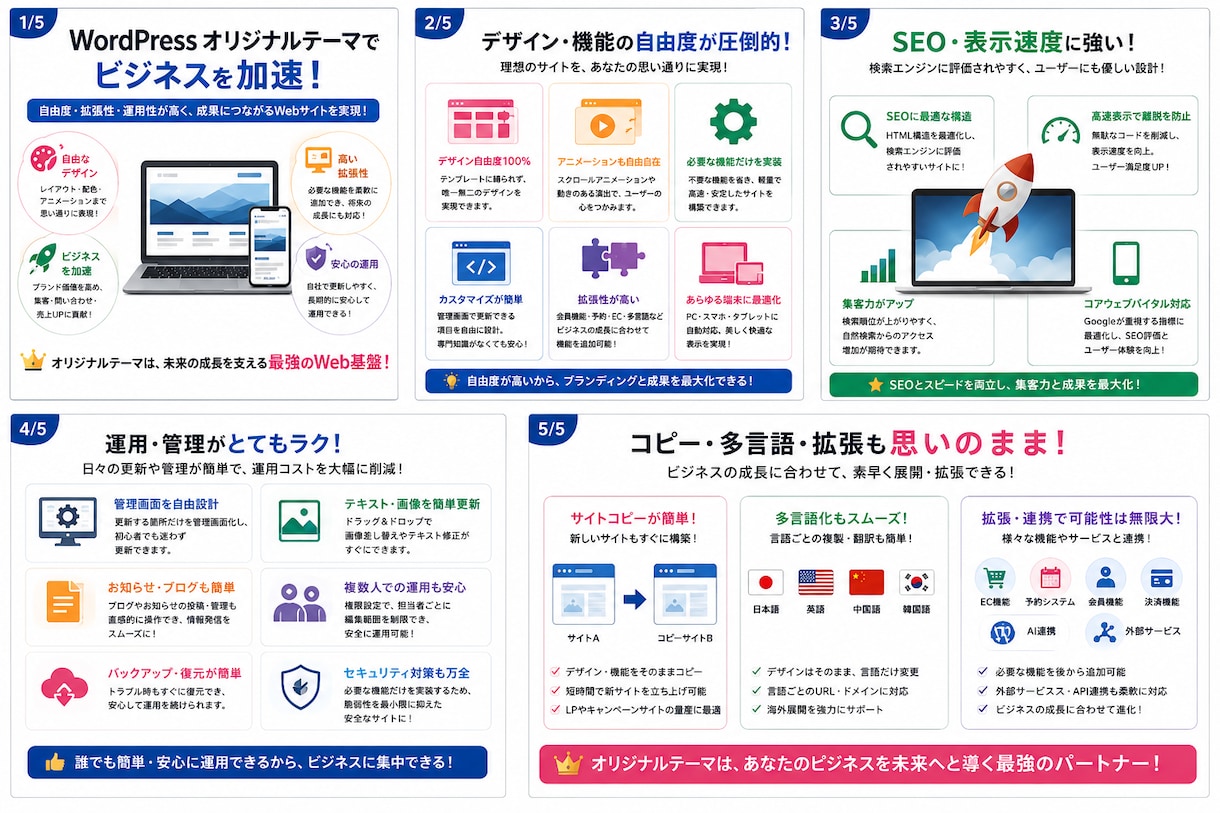WordPressオリジナルテーマでHP作成します オリジナルテーマはメリットだらけ イメージ7
