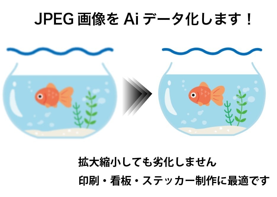 画像を丁寧にトレースし、Aiデータを作成します 細部まで確認し、きれいに仕上げます イメージ2