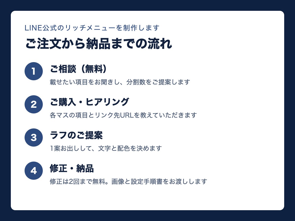 LINE公式のリッチメニューを制作します 店舗・サロン・教室向け／見やすいメニュー画像を制作 イメージ4