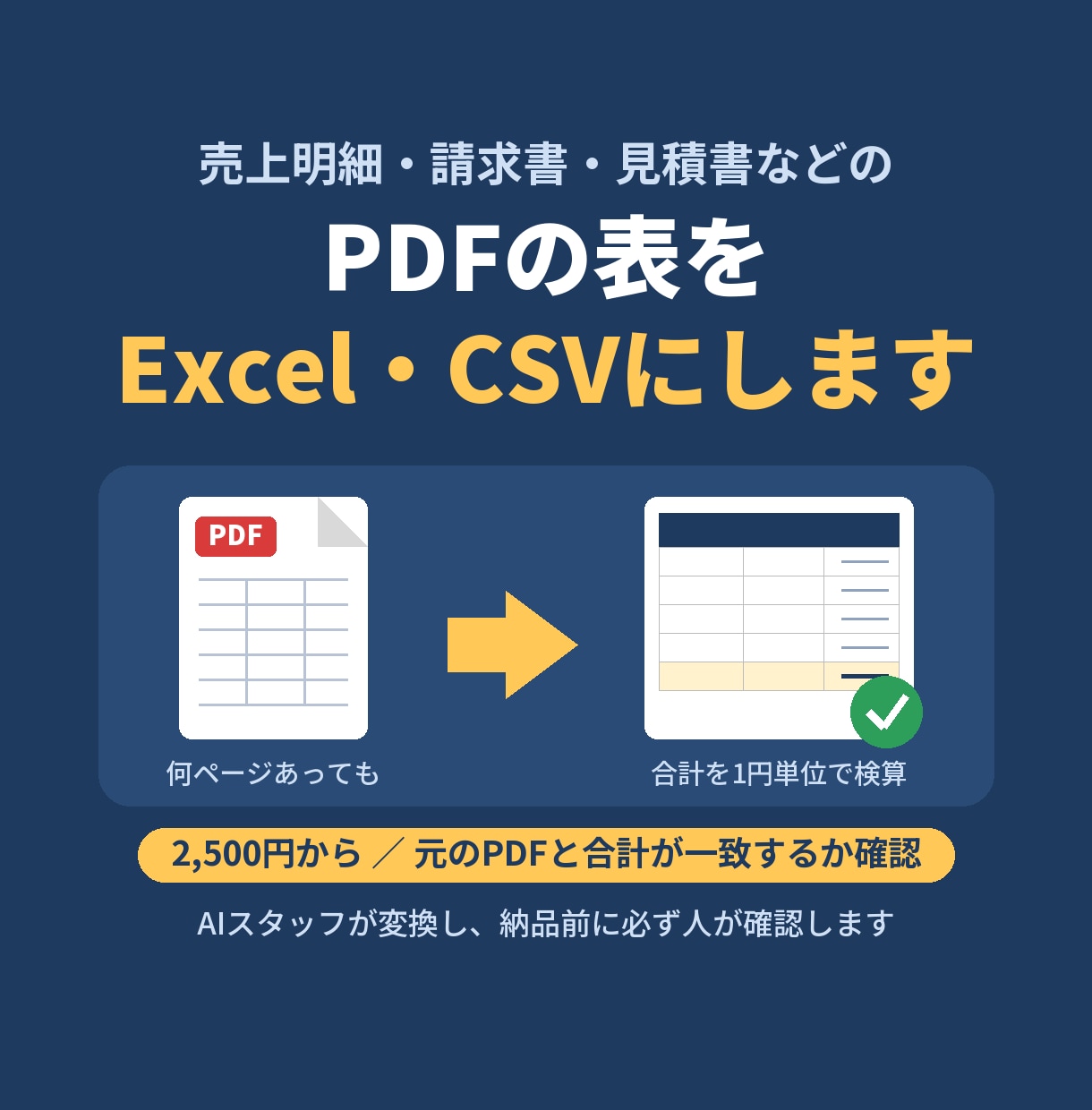 PDFの表をExcel・CSVに変換します 合計が元のPDFと1円単位で一致するか確認して納品 イメージ1