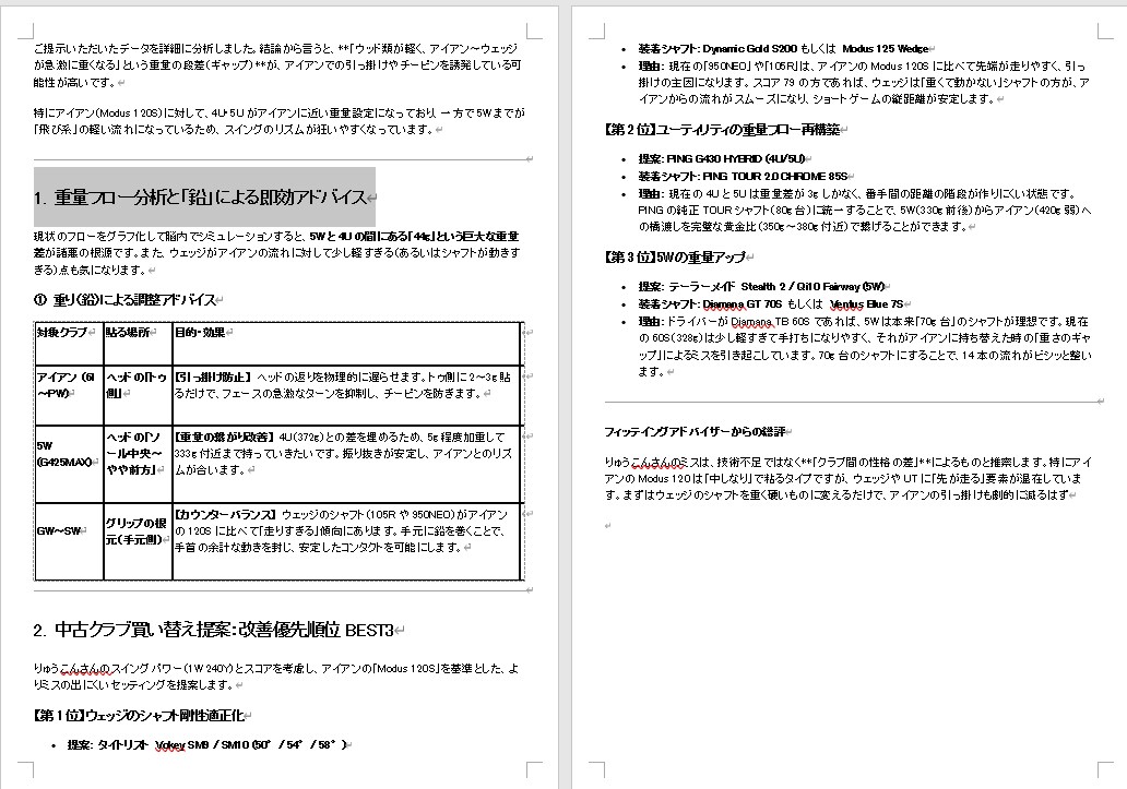 ハンデ０【低額】ゴルフクラブの重量調整を教えます 上手になるためにもクラブの重さが大事！平均１１０→９０限定 イメージ2
