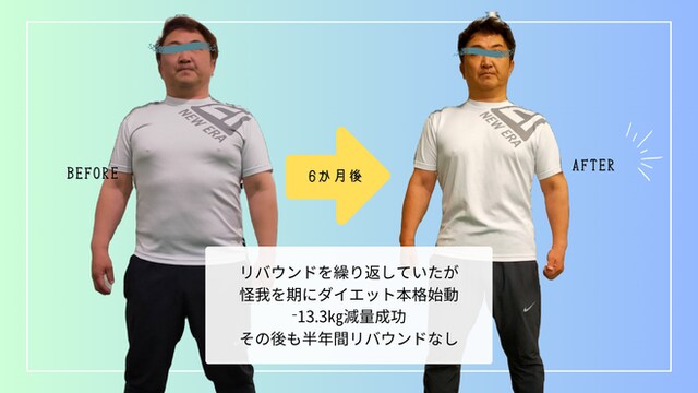 無理なく30日間ダイエットサポート致します 痩せて姿勢も整えたい人はご相談ください！ イメージ4