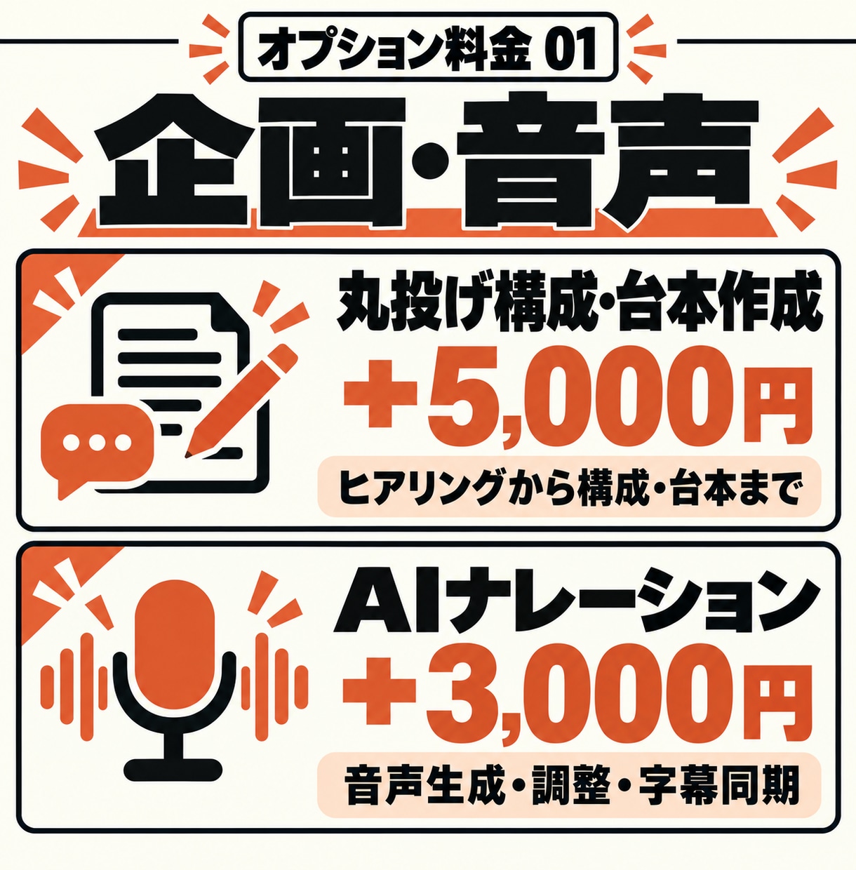 素材持込・丸投げ対応のショート動画を制作します 4,000円で高品質。AI生成動画まで必要な分を追加できます イメージ8