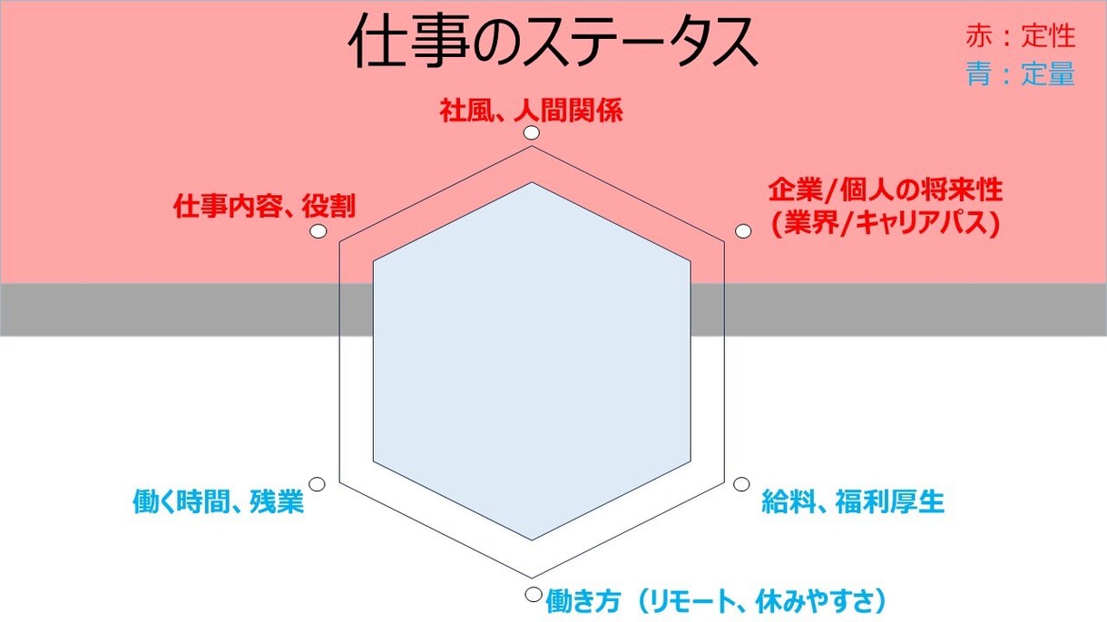 休職・復職不安をCBT×キャリア再設計で解消します 大手12年・3度休職の有資格者が中立に伴走。焦りを和らげます イメージ5