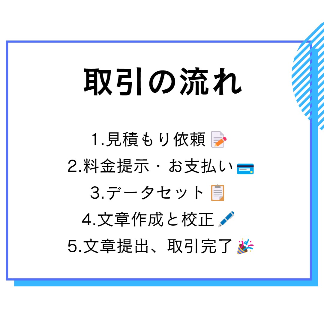 レポート・感想文やES等の文章作成承ります 追加料金なしで短納期&信頼の品質！1500円でどんな文章でも イメージ4