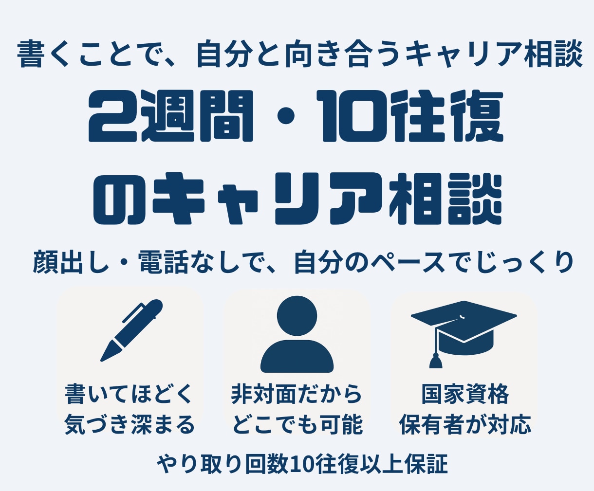 仕事と生活の悩み、貴方のライフキャリアを支援します チャットでキャリア相談！書くことで、自分と向き合う2週間 イメージ1