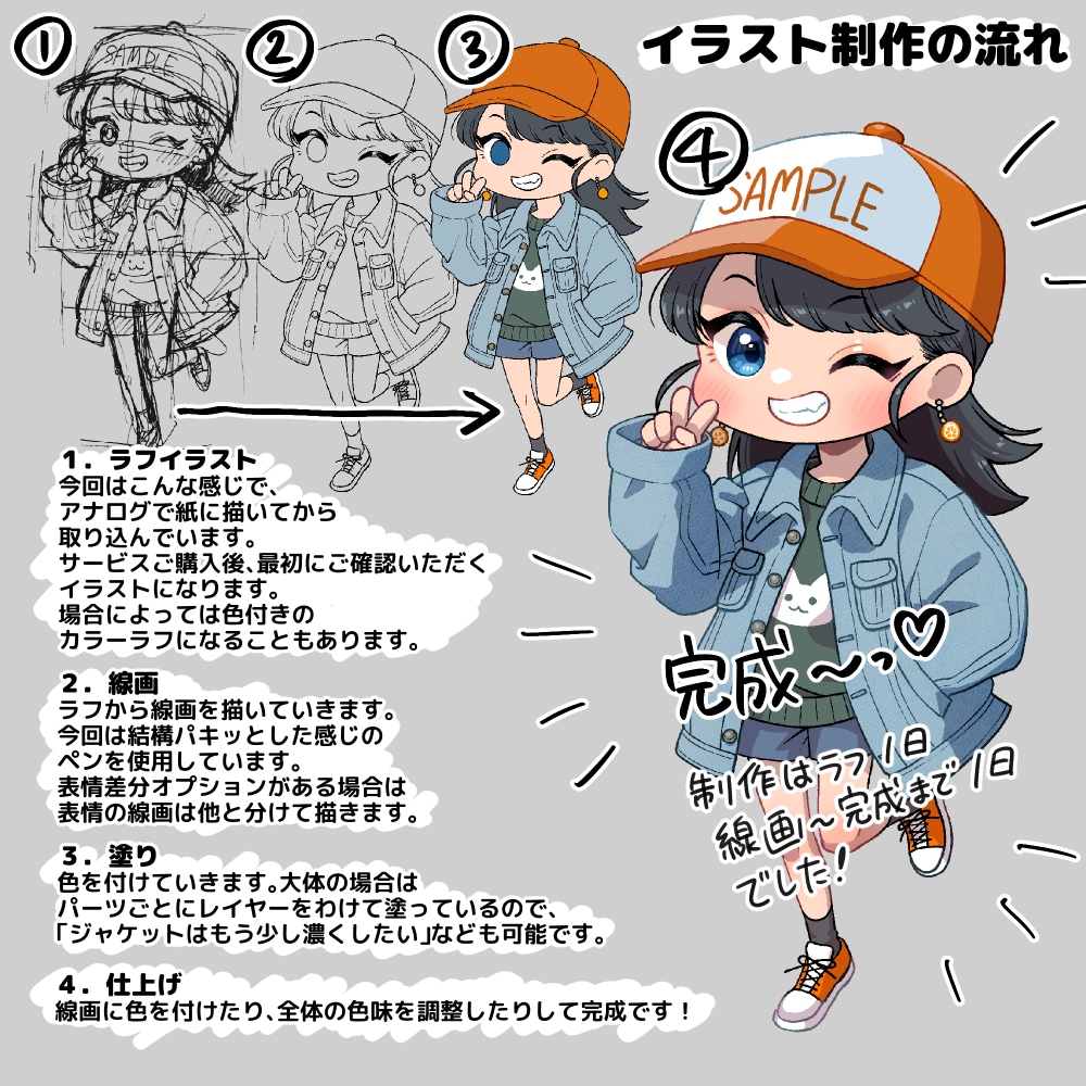 アイコン・ミニキャラ　可愛いイラスト制作します 商用・二次利用OK！SNSやブログ・動画、グッズなど イメージ8