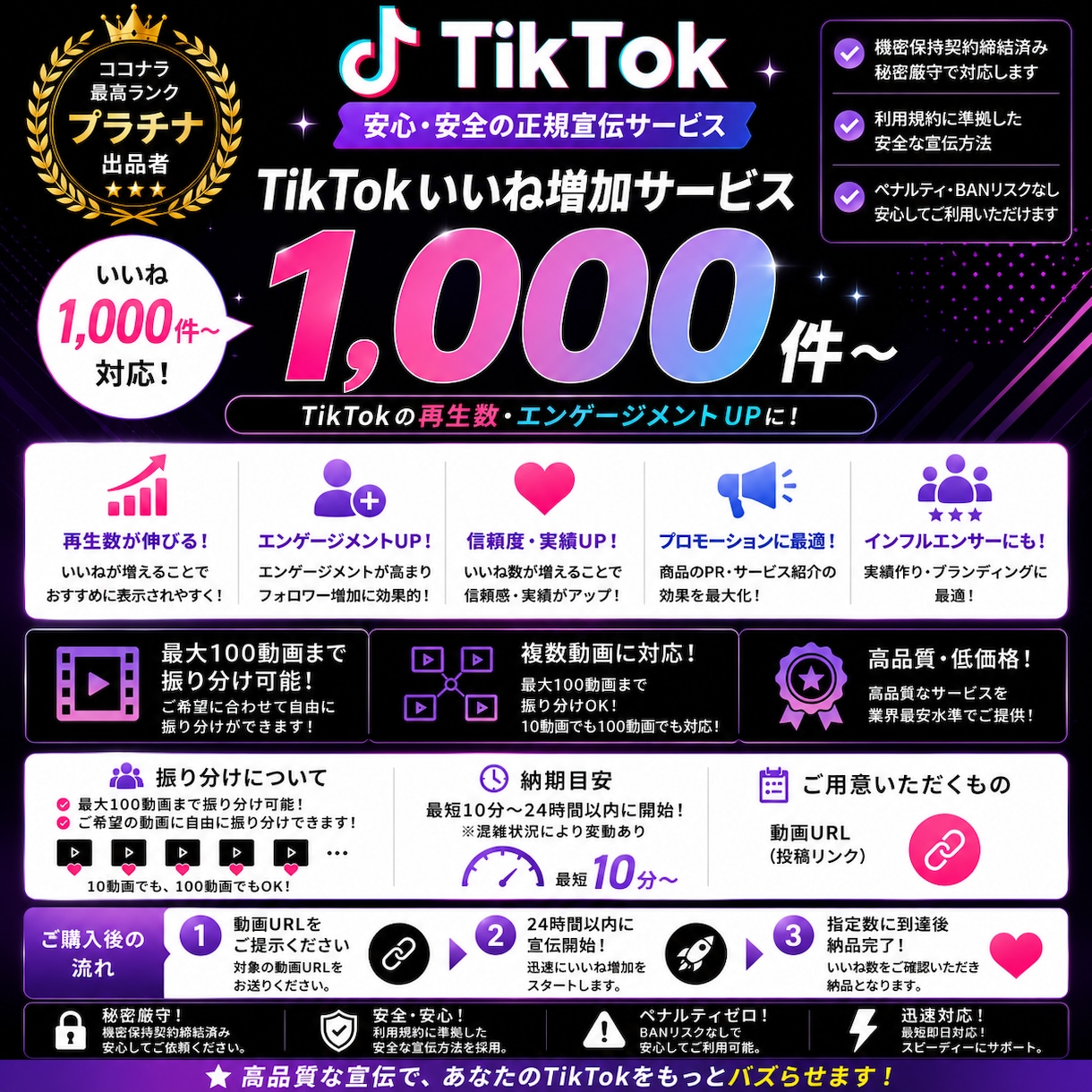 TikTokいいね1000回以上拡散増加します 100動画振分可能！再生回数100万再生も！ティックトック イメージ1