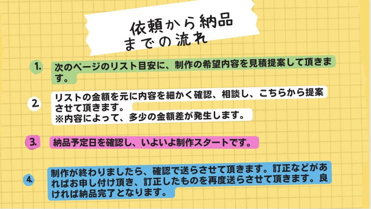 耳コピ！アレンジ楽譜作ります 音大作曲出身のプロが、どんなジャンルでも制作致します。 イメージ3