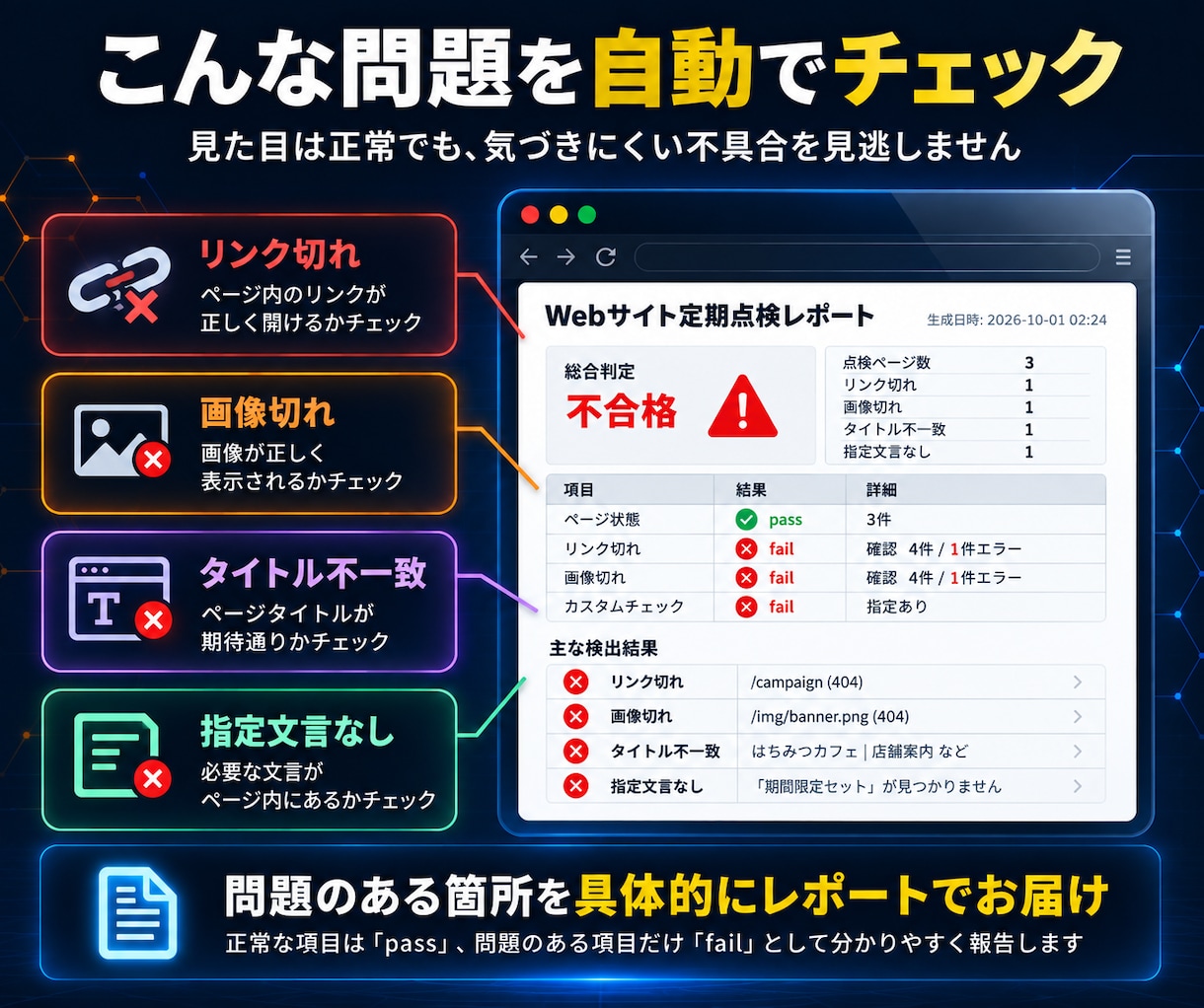Webサイトのリンク切れ・画像切れを点検します 指定ページを機械的にチェックし、問題箇所をレポートします イメージ3