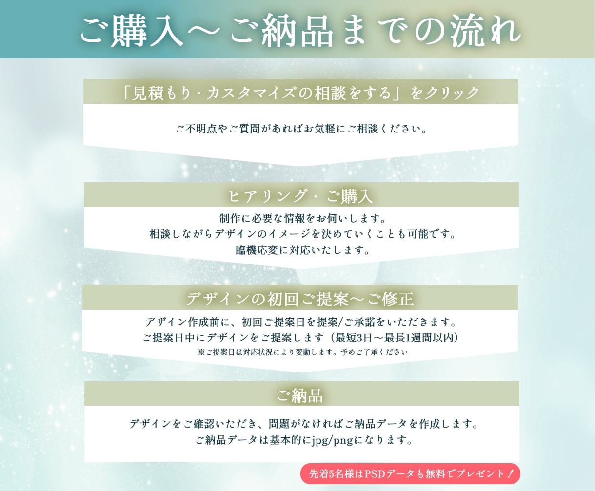 プロが売れるバナー等広告を格安でデザインします スクロールする手が止まる、目立つWEB画像で売上・集客UP！ イメージ3