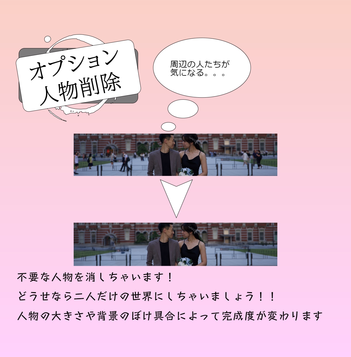 完全オリジナルなウェルカムボード作成します 『ポスターorパネル印刷』タイトル・字体選択可！レタッチ豊富 イメージ10