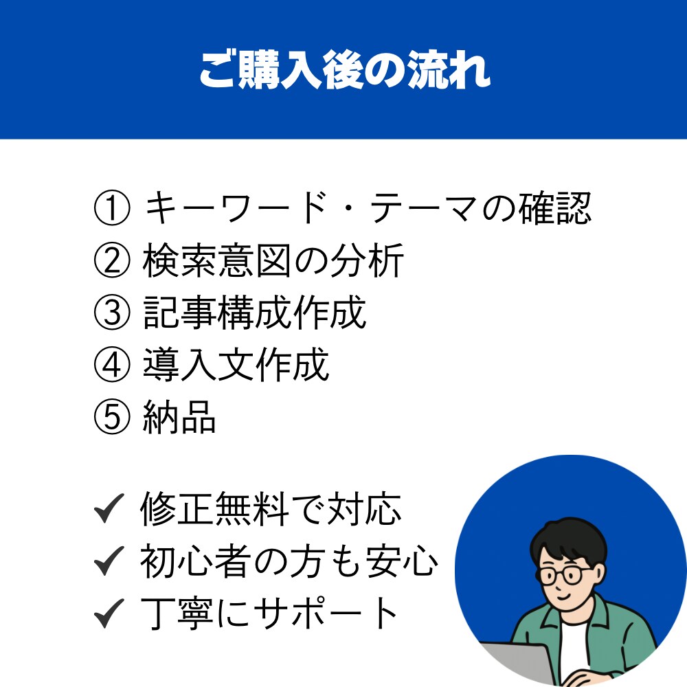 検索意図を分析してSEO対策＋導入文を作成します ブログ初心者の方も安心！読まれる記事の設計図を作成します イメージ3