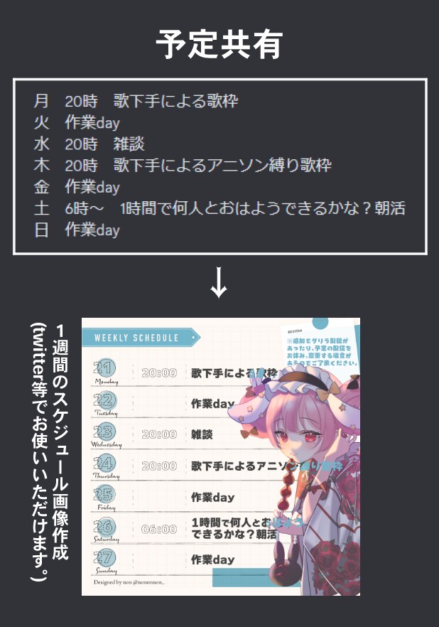 １週間分のサムネまとめて作成します Vtuber様向け！サムネ代理作成 イメージ3