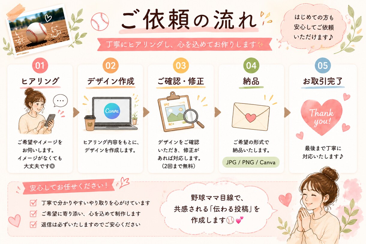 野球ママ目線でInstagram投稿作成します Canvaで見やすく・共感される投稿を作成します イメージ4
