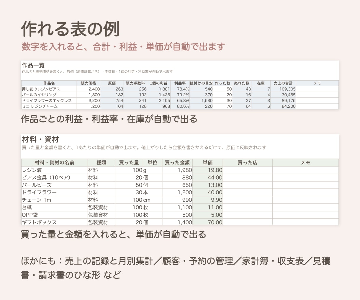 Excel・スプレッドシートの関数を1つ直します エラーや計算のズレを、直し方の説明つきで直します イメージ2
