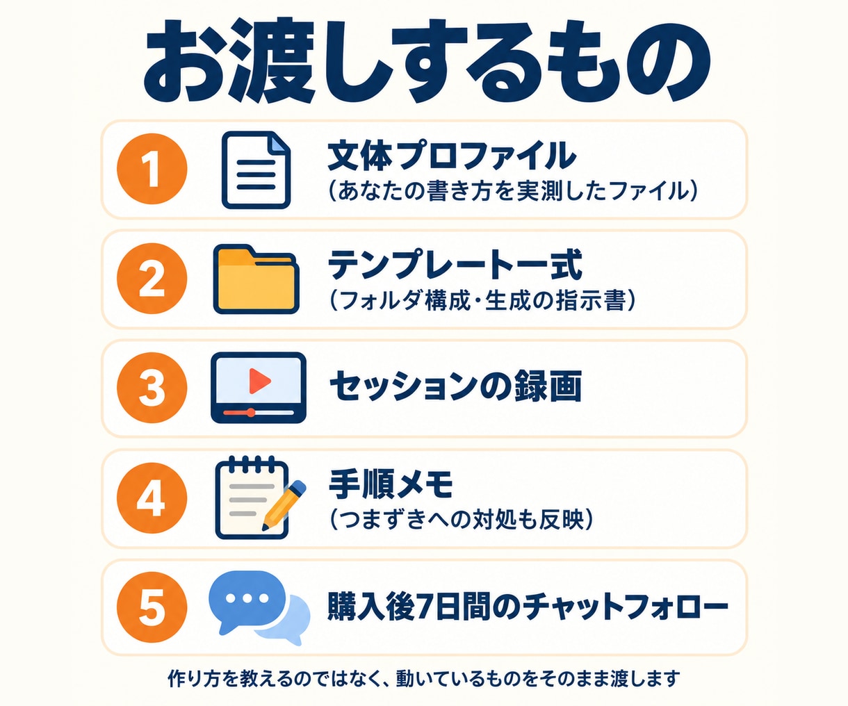 仕事を任せるAI秘書をObsidianで作ります Claude Codeで90分。最初の仕事は毎朝の投稿案 イメージ4