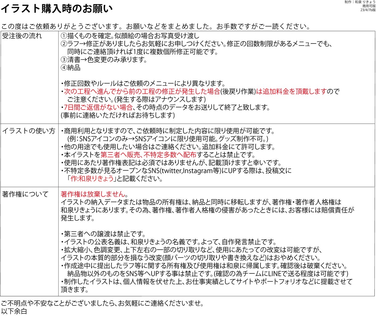 商用○/ポジティブイメージなSNSアイコン描きます パパママ向け、生活、雑学など幅広いアカウントにオススメ イメージ8