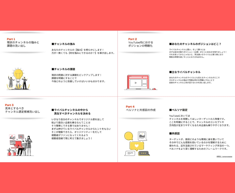 伸び悩んでいるチャンネルのコンセプトを再設計します 登録者・再生回数は買わないで！！ イメージ7