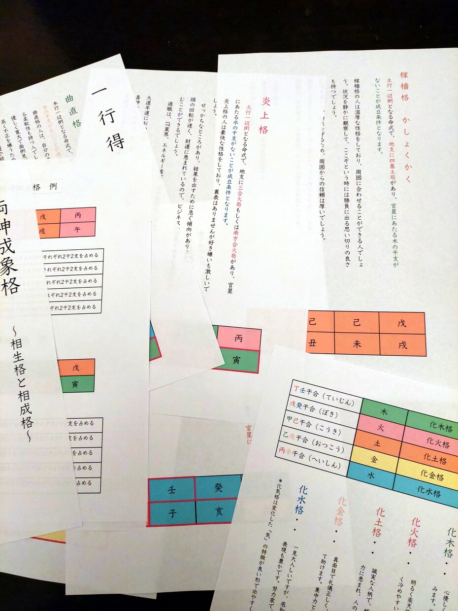 四柱推命テキスト販売。質問も受け付けます ポイントで四柱推命の全体を抑えられます イメージ9