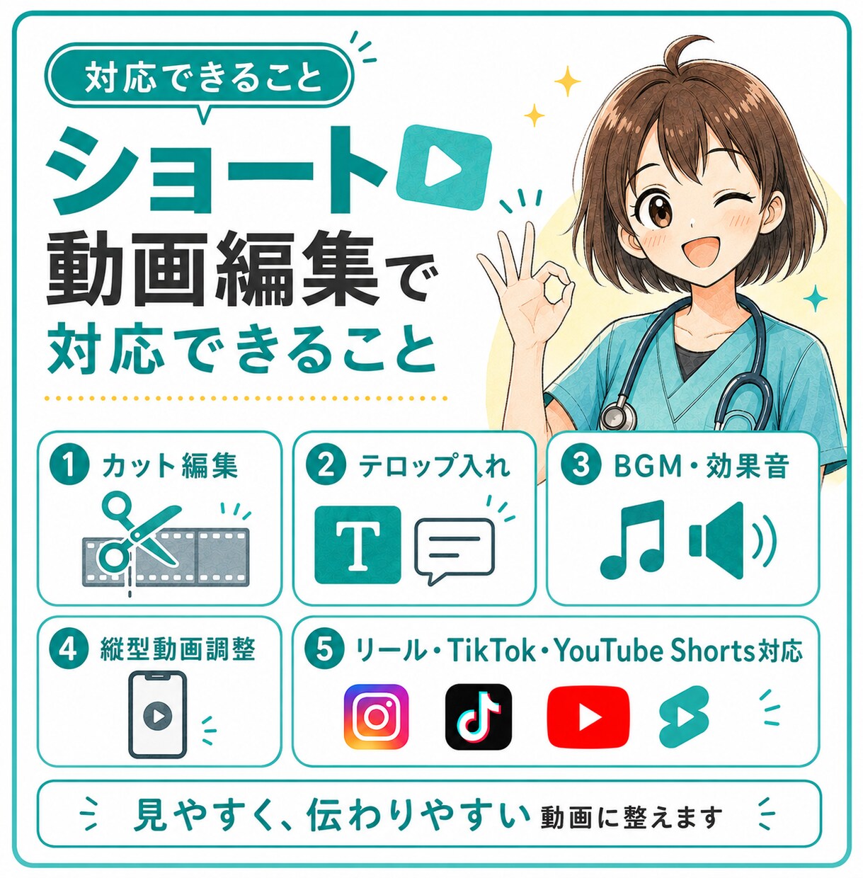 医療・教育・ビジネス系のショート動画を編集します 専門的な内容も伝わる動画に整えます イメージ6