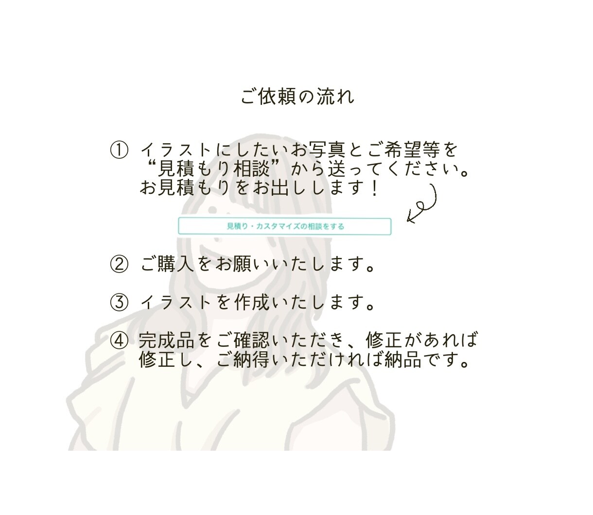 シンプルでオシャレな線画アイコンを作ります SNSアイコン、投稿・名刺の挿絵、待ち受け、結婚式などに！ イメージ4
