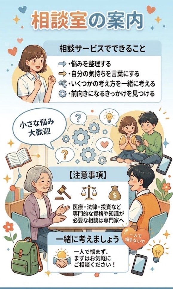 現役高校生があなたの悩みを聞きます 友達には話しにくい悩みも気軽に相談できます！！！ イメージ2