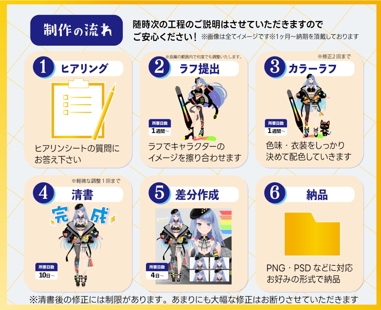 配信・歌みたに！華やかな一枚絵＆サムネ制作します 衣装・構図・配色まるっとお任せ！１級色彩士が提案◾️限定価格 イメージ6