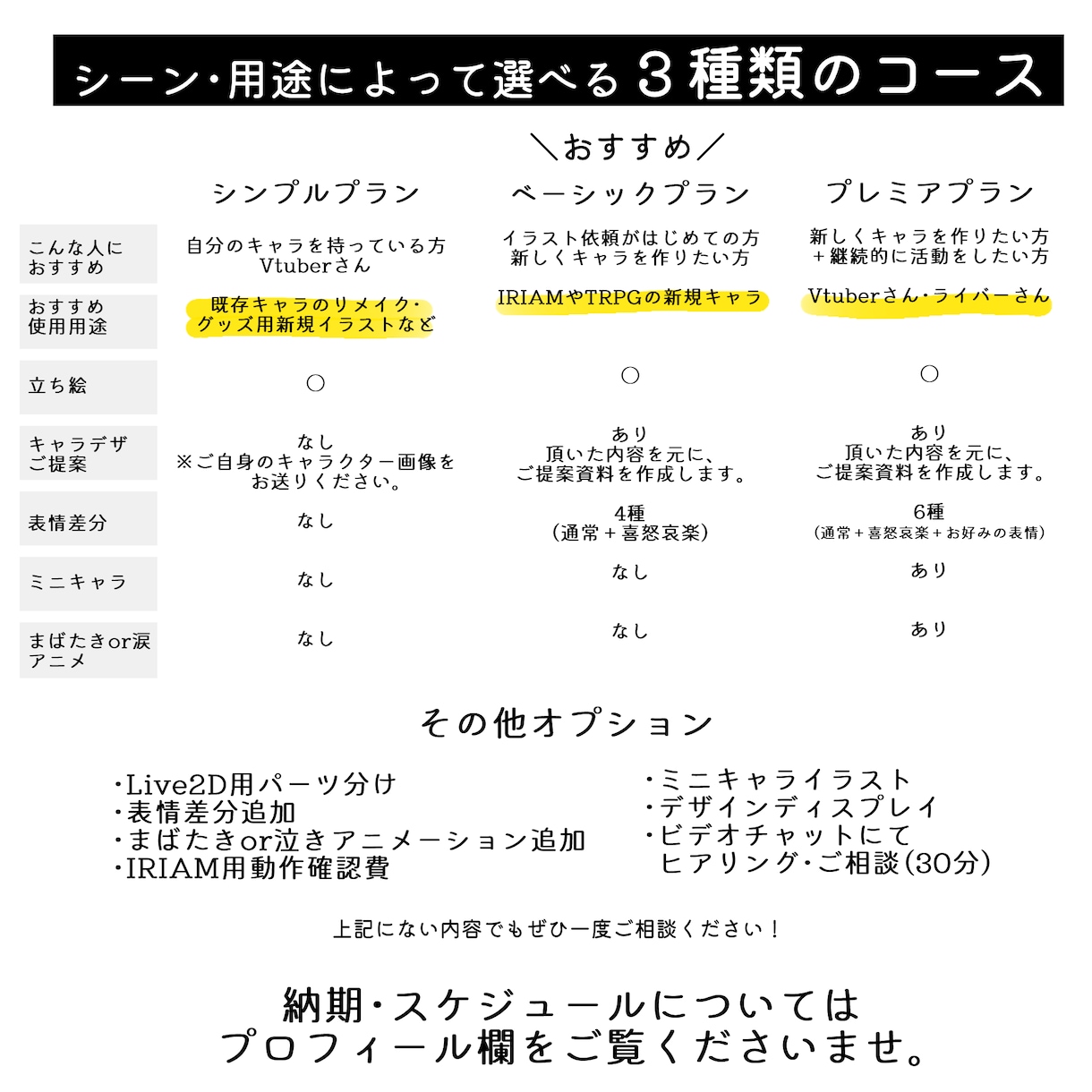 かっこいい＆かわいい！男の子立ち絵描きます IRIAMやVtuberに★こだわりのイケメンキャラデザ提案 イメージ3